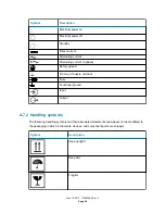 Preview for 69 page of Waters ACQUITY Overview And Maintenance Manual