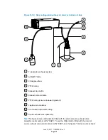 Preview for 99 page of Waters ACQUITY Overview And Maintenance Manual