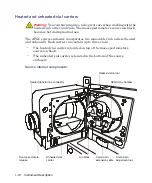 Предварительный просмотр 22 страницы Waters APGC Operator'S Manual Supplement