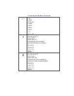 Preview for 13 page of Waters Micromass ZQ 2000 Operator'S Manual