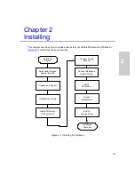 Preview for 30 page of Waters Micromass ZQ 2000 Operator'S Manual