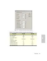 Preview for 65 page of Waters Micromass ZQ 2000 Operator'S Manual