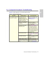 Preview for 101 page of Waters Micromass ZQ 2000 Operator'S Manual