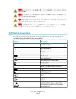 Preview for 47 page of Waters Otto SPEcialist Overview And Maintenance Manual