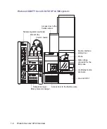 Предварительный просмотр 22 страницы Waters Xevo G2 QTof Operator'S, Overview And Maintenance Manual