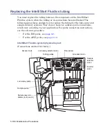 Предварительный просмотр 182 страницы Waters Xevo G2 QTof Operator'S, Overview And Maintenance Manual