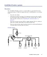 Предварительный просмотр 23 страницы Waters Xevo TQ MS Operator And  Maintenance Manual