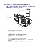 Preview for 149 page of Waters Xevo TQ MS Operator And  Maintenance Manual