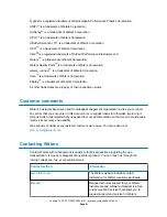 Preview for 3 page of Waters Xevo TQ-S cronos Overview And Maintenance Manual