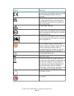 Preview for 8 page of Waters Xevo TQ-S cronos Overview And Maintenance Manual