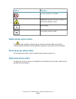 Preview for 9 page of Waters Xevo TQ-S cronos Overview And Maintenance Manual