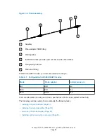 Preview for 50 page of Waters Xevo TQ-S cronos Overview And Maintenance Manual