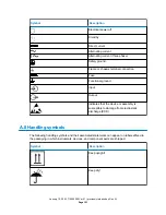 Preview for 151 page of Waters Xevo TQ-S cronos Overview And Maintenance Manual