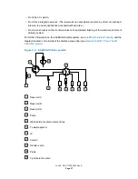 Preview for 27 page of Waters Xevo TQ-XS Mass Overview And Maintenance Manual