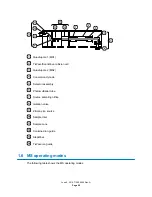 Preview for 29 page of Waters Xevo TQ-XS Mass Overview And Maintenance Manual