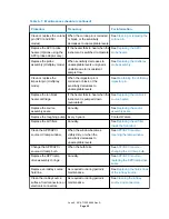 Preview for 92 page of Waters Xevo TQ-XS Mass Overview And Maintenance Manual