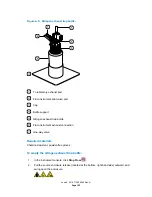 Preview for 102 page of Waters Xevo TQ-XS Mass Overview And Maintenance Manual