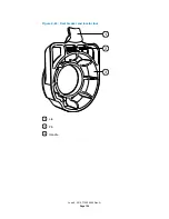 Preview for 124 page of Waters Xevo TQ-XS Mass Overview And Maintenance Manual