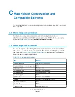 Preview for 208 page of Waters Xevo TQ-XS Mass Overview And Maintenance Manual