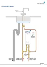 Предварительный просмотр 7 страницы watersave INSTA-80 Installation Manual