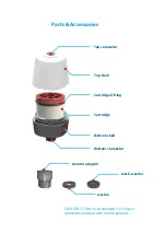 Предварительный просмотр 7 страницы WATERSCIENCE Cleo SFU-717 User Manual