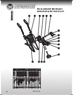 Предварительный просмотр 20 страницы Watersnake Advance Brushless SWBL 95/42 Owner'S Manual