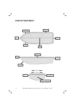 Preview for 4 page of Watersnake ADVANCE SWS 70/36 Owner'S Manual