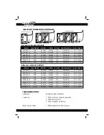 Предварительный просмотр 6 страницы Watersnake DSB SERIES Owner'S Manual