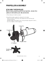 Предварительный просмотр 15 страницы Watersnake GEO-SPOT GPS 65LB Owner'S Manual