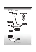 Предварительный просмотр 5 страницы Watersnake GPSmart Owner'S Manual