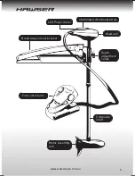 Предварительный просмотр 3 страницы Watersnake Hawser 54/48 Owner'S Manual
