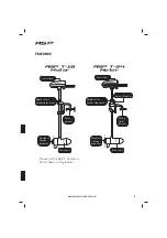 Предварительный просмотр 5 страницы Watersnake Saltwater ASP T-18 Owner'S Manual