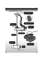 Preview for 7 page of Watersnake Shadow MK II SWNG 44/48 Owner'S Manual