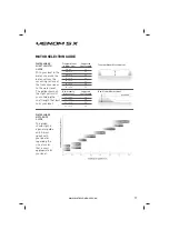 Preview for 17 page of Watersnake SXW 65/42 Owner'S Manual