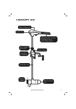 Preview for 7 page of Watersnake VENOM SX Owner'S Manual