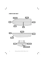 Preview for 4 page of Watersnake Venom SXW 34/26 Owner'S Manual