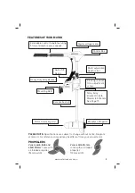 Preview for 5 page of Watersnake Venom SXW 34/26 Owner'S Manual