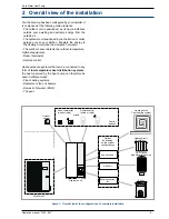 Предварительный просмотр 5 страницы Waterstage Air to Water Operation Manual