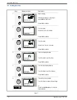 Предварительный просмотр 10 страницы Waterstage Air to Water Operation Manual