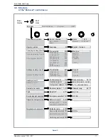 Предварительный просмотр 11 страницы Waterstage Air to Water Operation Manual