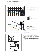 Предварительный просмотр 25 страницы Waterstage WG G140DD6 Series Installation And Operating Manual