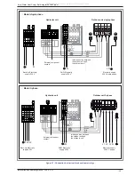 Предварительный просмотр 33 страницы Waterstage WG G140DD6 Series Installation And Operating Manual