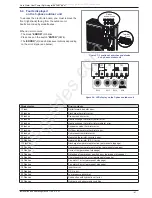 Предварительный просмотр 61 страницы Waterstage WG G140DD6 Series Installation And Operating Manual