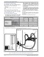 Preview for 18 page of Waterstage WG*G140DD6 Installation And Operating Manual