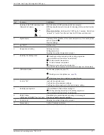 Preview for 37 page of Waterstage WG*G140DD6 Installation And Operating Manual