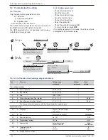 Preview for 40 page of Waterstage WG*G140DD6 Installation And Operating Manual