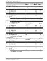 Preview for 41 page of Waterstage WG*G140DD6 Installation And Operating Manual