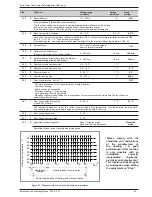 Preview for 43 page of Waterstage WG*G140DD6 Installation And Operating Manual