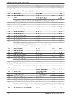 Preview for 44 page of Waterstage WG*G140DD6 Installation And Operating Manual