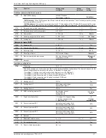 Preview for 47 page of Waterstage WG*G140DD6 Installation And Operating Manual